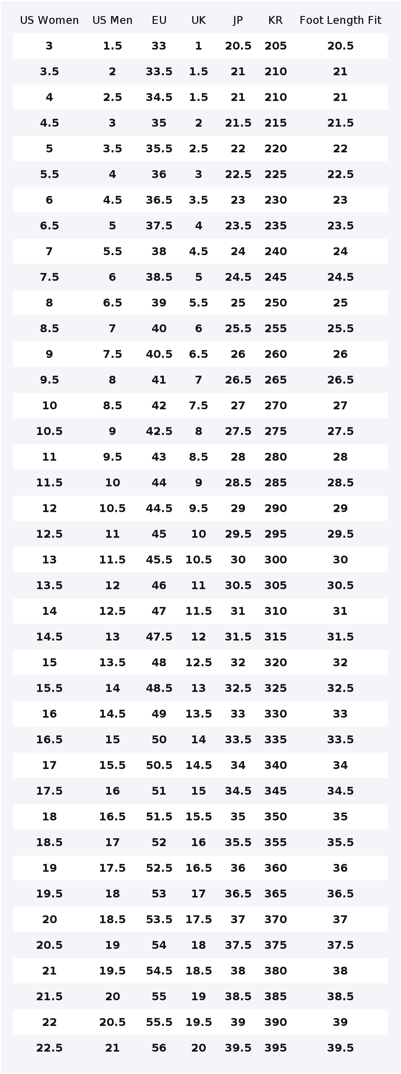 ナイキ モティバ ウォーキングシューズ レディース ロートッ - Men'S Shoes のレビューと価格