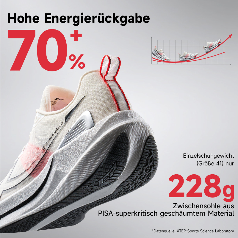 Xtep 2000km 5.0 ランニングシューズ ソフトユ - Waterproof Goretex Running Shoes のレビューと価格